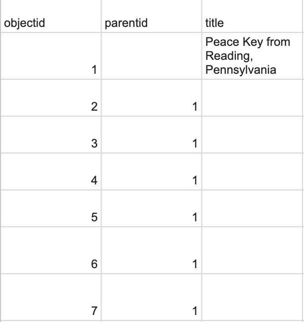 Screenshot of pop-up.