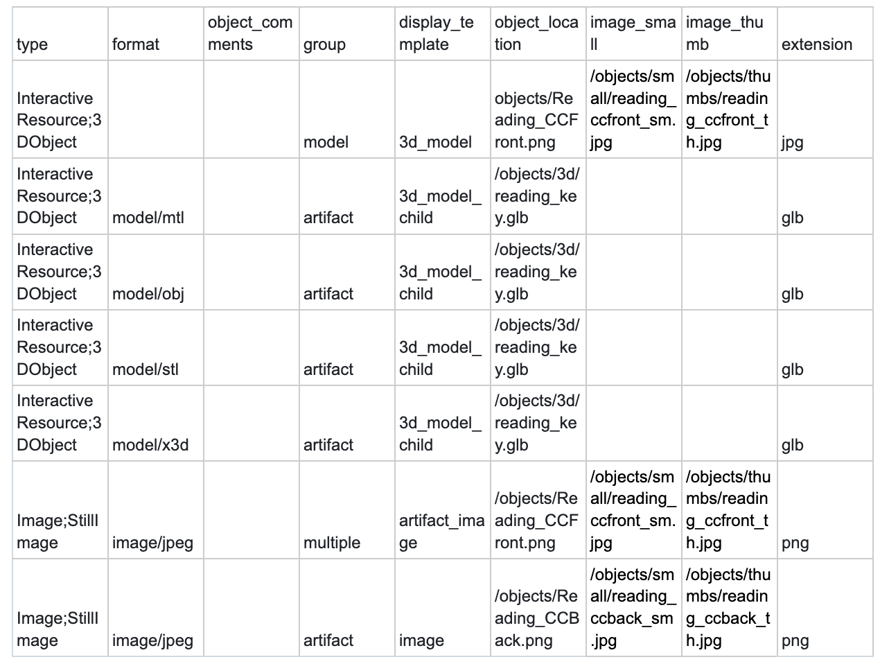 Screenshot of pop-up.