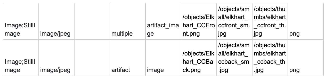 Screenshot of pop-up.