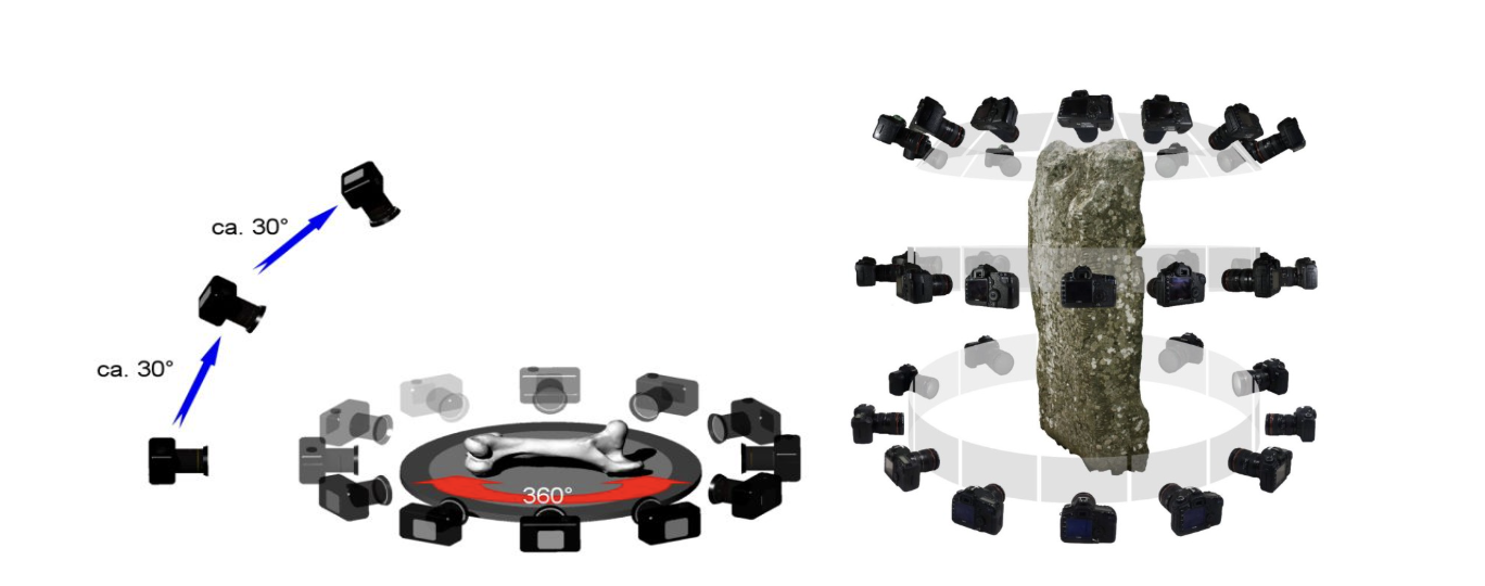 Screenshot of pop-up.